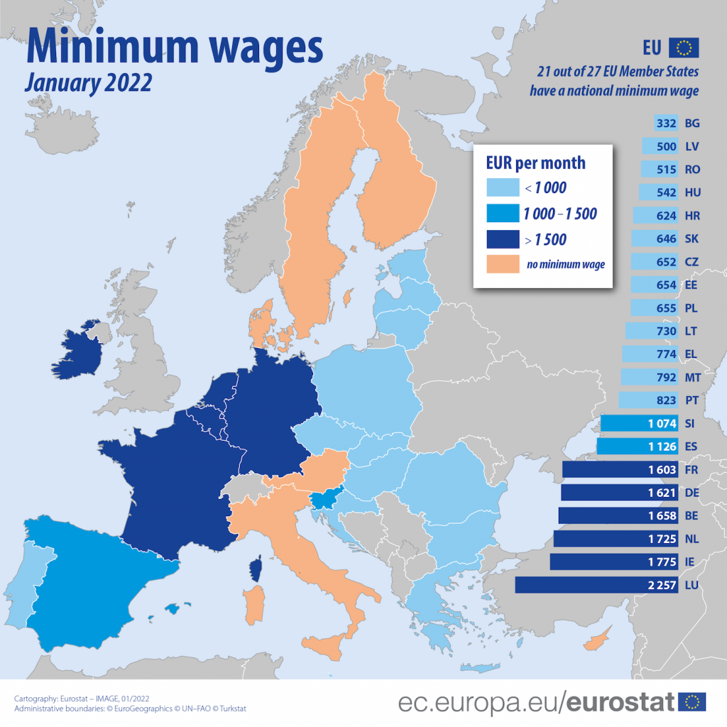 Unde sunt cele mai mici salarii minime pe economie în UE. Doar două țări stau mai prost decât România