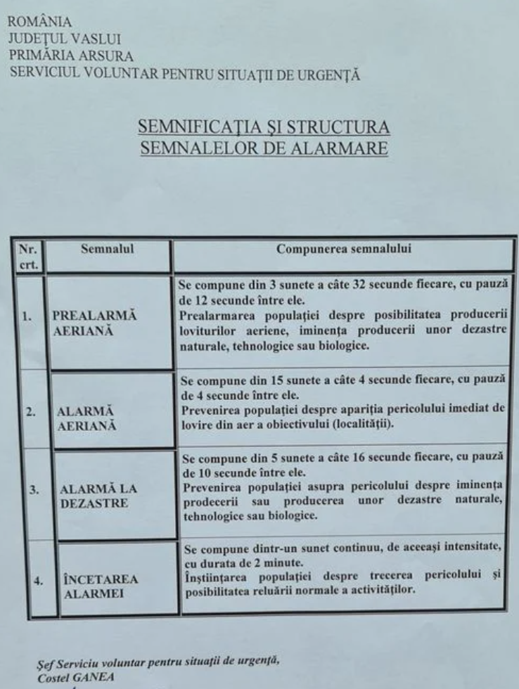 În satele vasluiene de pe Valea Prutului au sunat sirenele: „Nu este cazul să ne panicăm, însă este bine ca populația să fie pregătită”