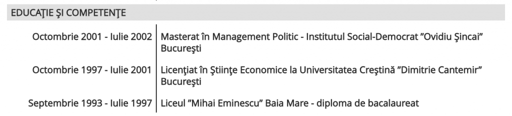 File din biografia unui tânăr baron PSD: Gabriel Zetea, studii subțiri, ambiții imense