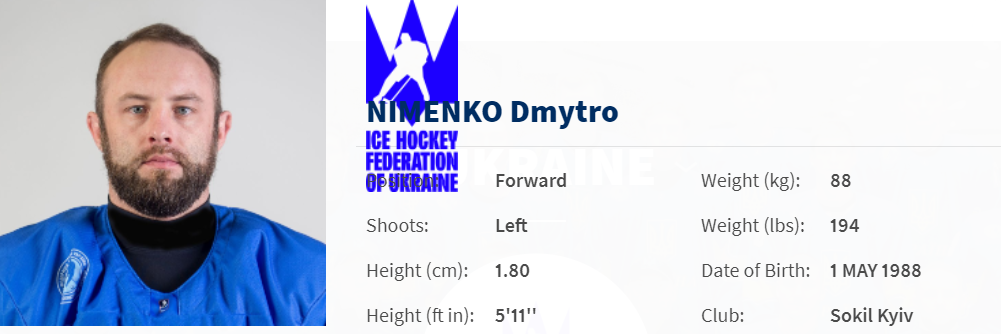 Hocheist ucrainean, de pe front, la Campionatul Mondial: „Merg unde e nevoie de mine”