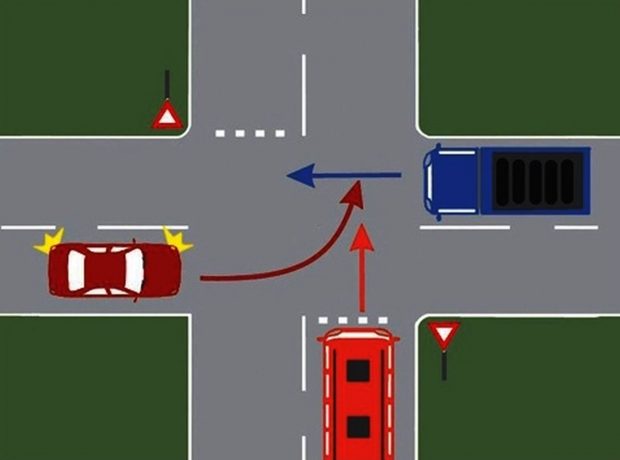 Care sunt cele mai întâlnite întrebări-capcană în chestionarele auto