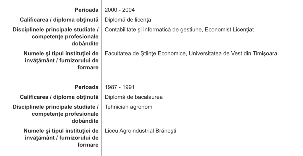 Condamnat pentru ultraj, demis pentru incompatibilitate și lăsat de justiție fără diplome universitare. Repere din viața unui deputat liberal