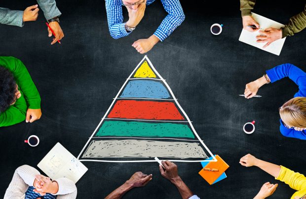 Cum sunt ierarhizate principalele nevoi umane în piramida lui Maslow?