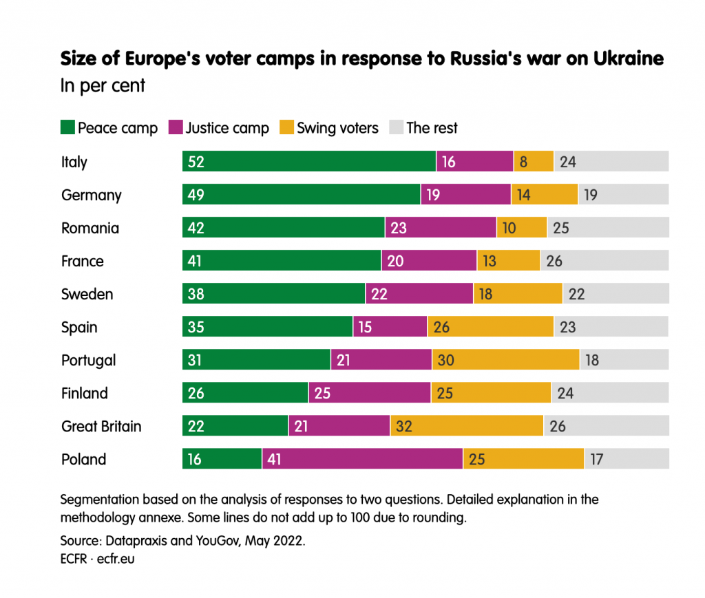Românii s-au europenizat. Nu și cei care îi conduc, nu și presa sau intelectualii lor