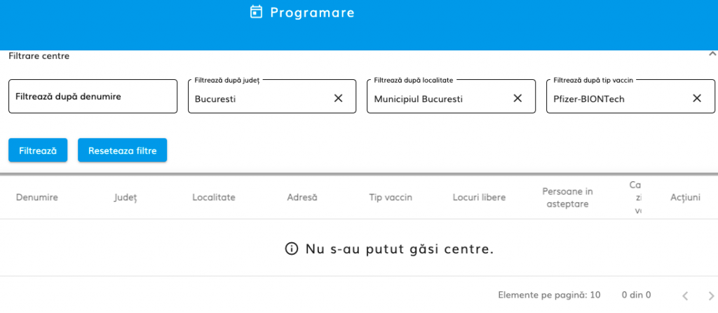 Experiment Libertatea. Cum a devenit vaccinarea o cursă cu obstacole în București, în plină explozie a cazurilor de COVID: zeci de telefoane și liste cu medici care, de fapt, nu vaccinează