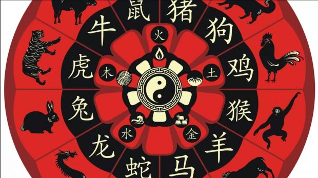 Personalitatea feminină în zodiile chinezești
