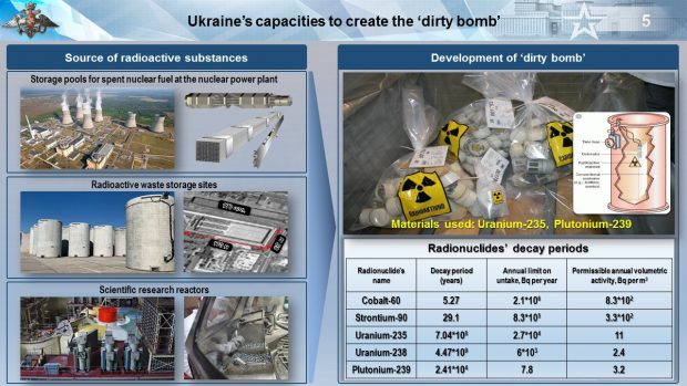 Guvernul sloven demontează minciuna rusă privind „bomba murdară” și arată ce poză a folosit Moscova pentru a acuza Kievul