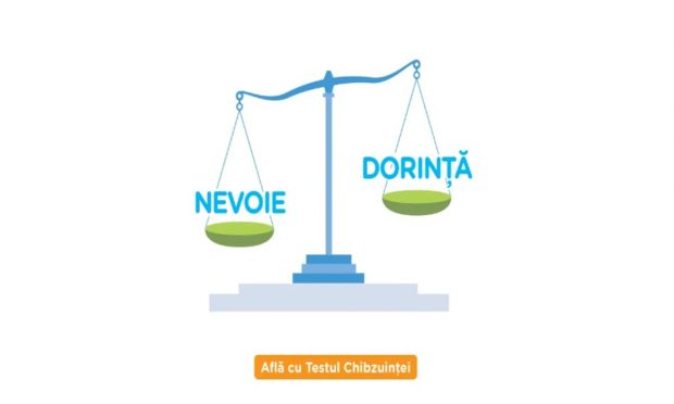 La ce trebuie să fii atent când cumperi de la reduceri. Testul Chibzuinței de la Provident te încurajează să te gândești de două ori înainte cumperi și să cheltuiești într-un mod responsabil