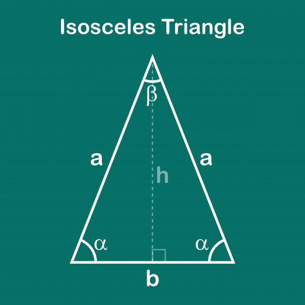 Ce este aria triunghiului isoscel și cum se calculează