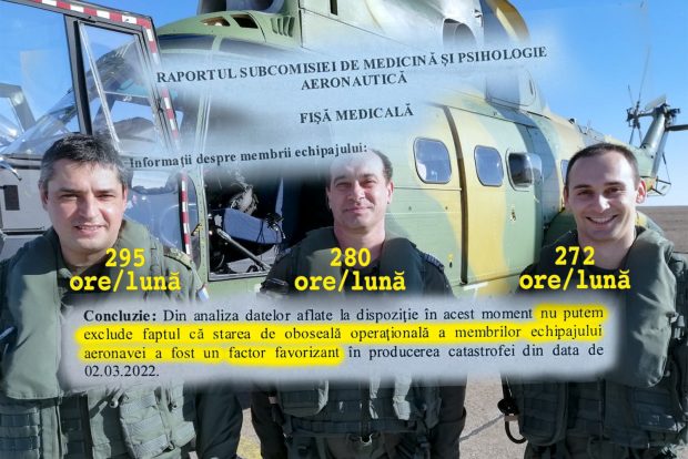 O armată obosită, la granița cu un război proaspăt. Echipajul care s-a prăbușit cu elicopterul lucrase 15 ore zilnic, în medie, în luna anterioară accidentului. Ce a scris medicul despre ei?