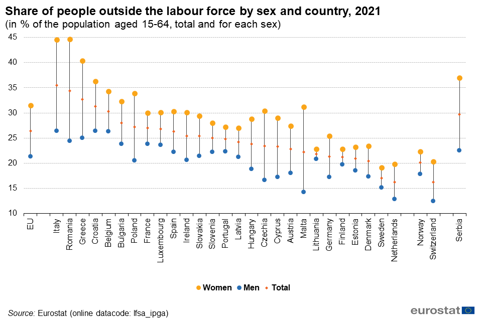 Un nou derapaj al lui George Buhnici: „Bărbații fac muncile cele mai grele, mai periculoase. Își distrug sănătatea”. Reacția Centrului Filia