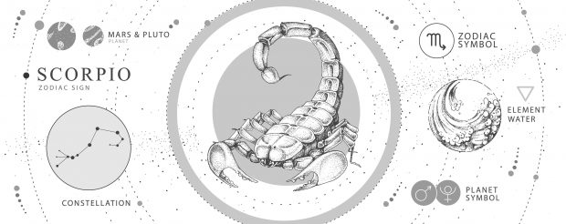 Horoscop 2023 pentru zodia Scorpion. Anul unor noi începuturi