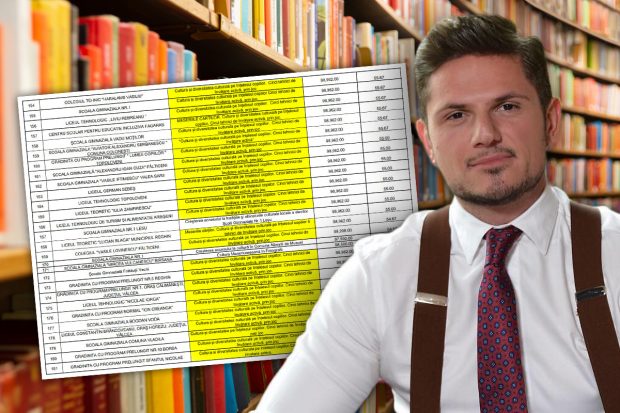 Zeci de proiecte educaționale cu același titlu au pierdut finanțarea prin PNRR. În spatele lor se află Editura Litera, abonată la contracte cu statul 