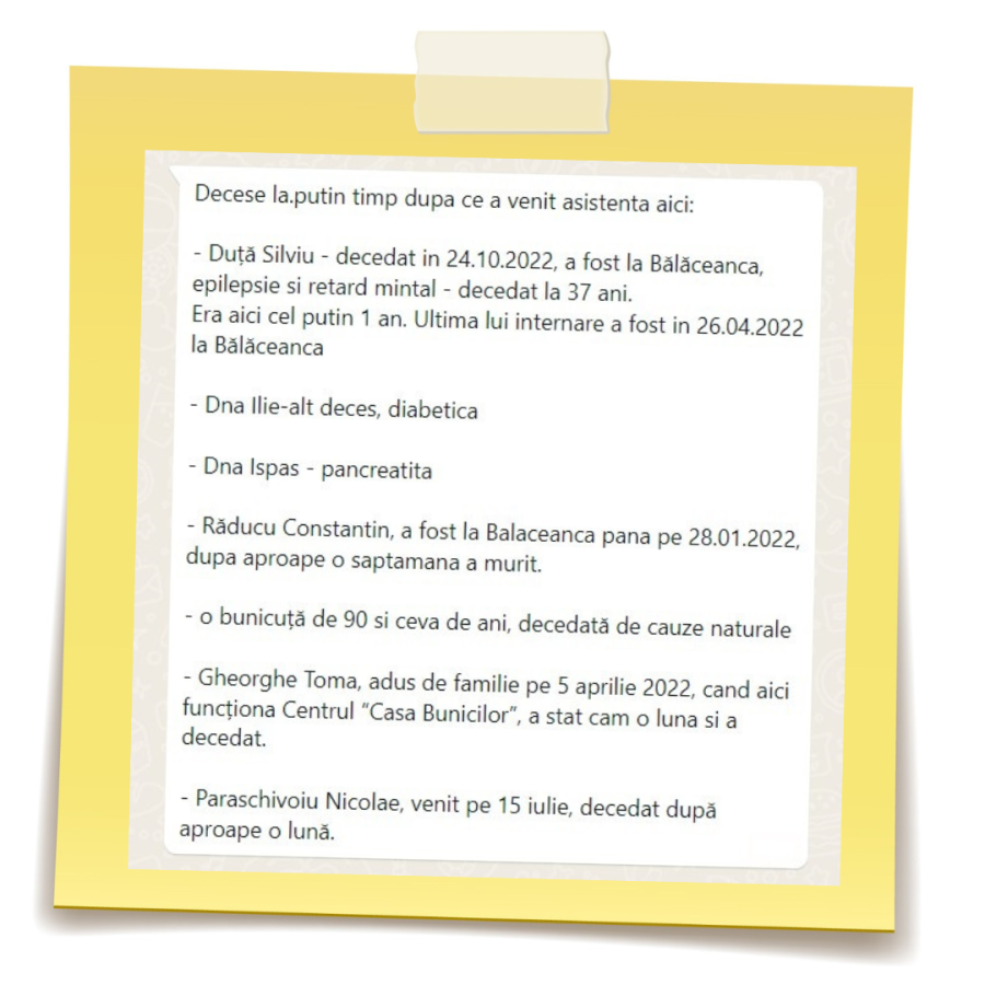 Ploșnițe și miros de urină și fecale în centrul „Armonia” pentru persoane cu dizabilități, administrat de apropiații Gabrielei Firea. DGASPC Ilfov nu vede nicio problemă