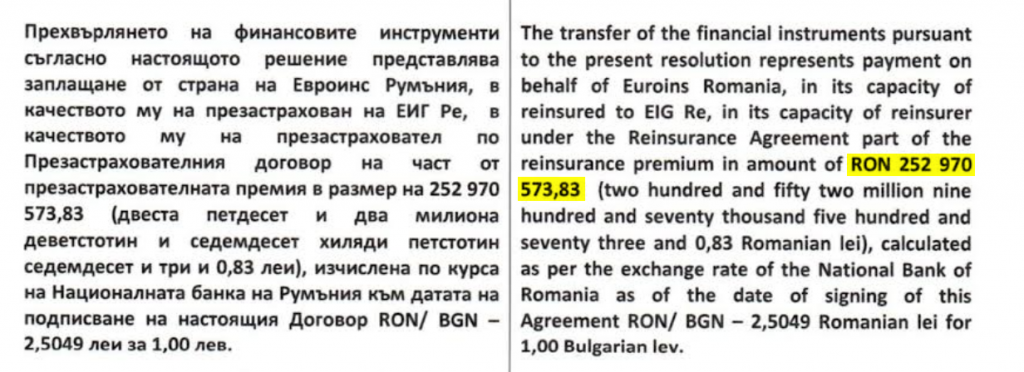 Avem documente din interiorul Eurohold Bulgaria: cu 555 de milioane de lei încasați de la români, Euroins a transferat active în propriul grup de la Sofia, înainte de insolvență! Totalul mutat în două zile: 1,58 de miliarde de lei, sub ochii statului român