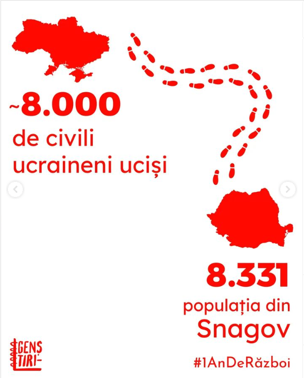 Pierderile și victoriile Ucrainei în război, raportate la România: a pierdut 25 de județe, a recucerit 10 dintre ele