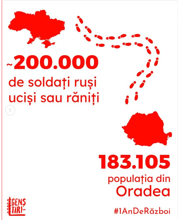 Pierderile și victoriile Ucrainei în război, raportate la România: a pierdut 25 de județe, a recucerit 10 dintre ele