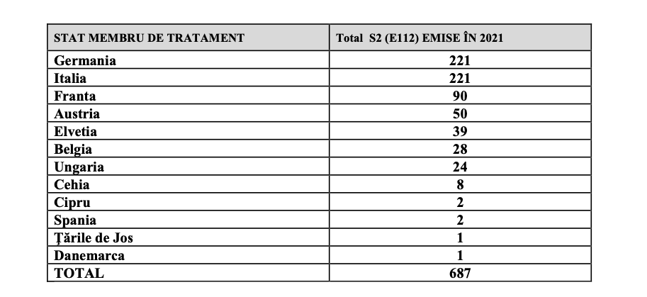 Reportaj dintr-o călătorie pentru o inimă sănătoasă. Sute de copii zboară anual la o clinică din Italia, unde medicii le oferă șansa pe care nu o au în România