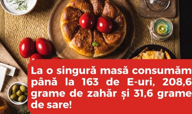 InfoCons: La o singură masa de Paște consumăm cu 537% mai multă sare și cu 734% mai mult zahăr decât cantitățile recomandate pe zi de OMS