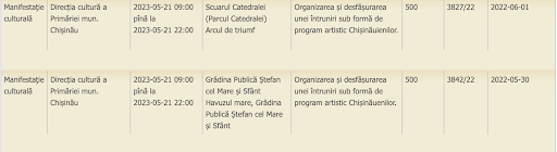 CORESPONDENȚĂ DIN CHIȘINĂU. Zeci de mii de moldoveni, la mitingul din Piața Marii Adunări Naționale. Maia Sandu: „Vrem să fim membri UE în 2030. Nu mai vrem să fim sub șantajul Kremlinului”. Șefa PE, mesaje în română. VIDEO