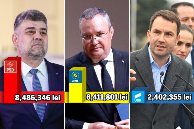 Cu ochii pe sondaje de 3,5 milioane de euro. Firmele care au încasat bani de la PNL și PSD pentru a afla ce-și doresc românii