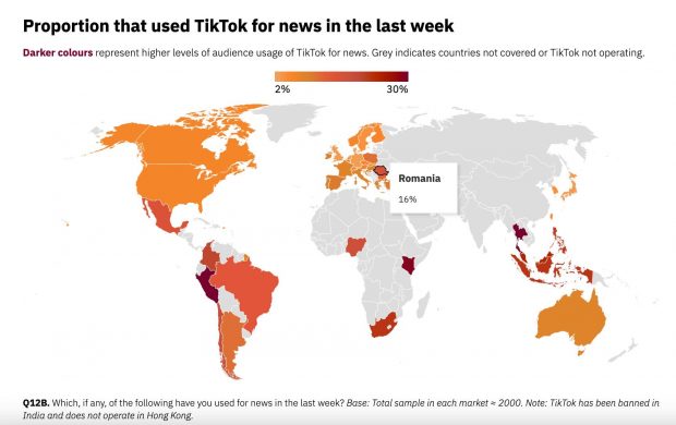 Raport Reuters Oxford: România are cel mai mare procent din Europa al utilizatorilor TikTok care folosesc aplicația pentru a accesa știri