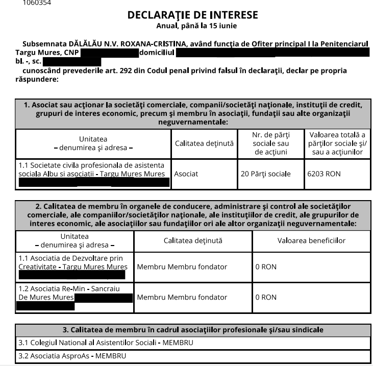 Cine se află în spatele azilului groazei din Mureș: doi angajați la Penitenciarul Târgu Mureș și o consilieră la DGASPC! Câți bani au câștigat din închirierea spațiilor în 2022