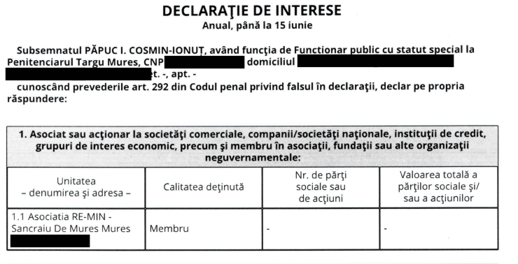 Cine se află în spatele azilului groazei din Mureș: doi angajați la Penitenciarul Târgu Mureș și o consilieră la DGASPC! Câți bani au câștigat din închirierea spațiilor în 2022