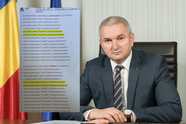 INVESTIGAȚIE Nicu Marcu, președintele ASF, și-a crescut leafa cu 32%, dublu față de mărirea de 15% a angajaților. El a ajuns la 16.000 de euro pe lună și a început cercetarea disciplinară contra angajaților care au dat documente procurorilor