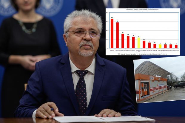 Rețeta de succes a familiei primarului din Caracal, care deține și stația de GPL din Crevedia, unde au avut loc exploziile de sâmbătă seara: sute de contracte cu primării PSD și PNL și milioane de lei din vânzări directe