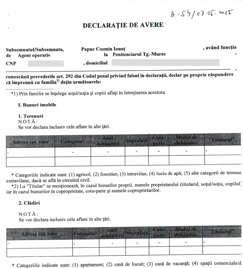 Patronul azilului groazei din Mureș a înșelat, în trecut, penitenciarul la care lucra. Judecătorii l-au găsit vinovat. Ce a pățit