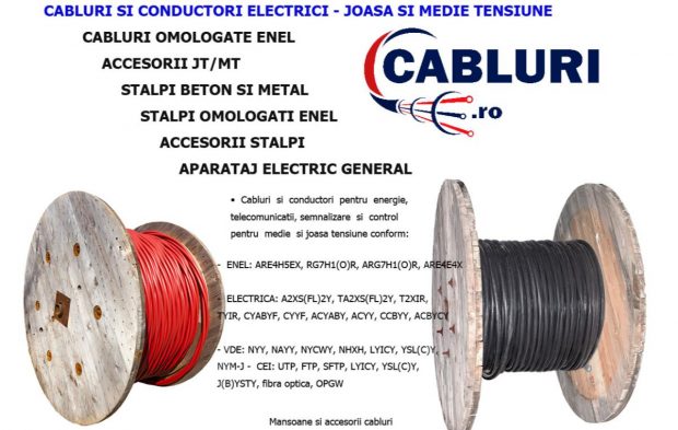 Fundamentul rețelelor electrice: Cabluri si conductori electrici
