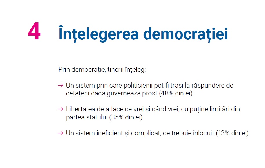captura sondaj inscop fn intelegerea democratiei