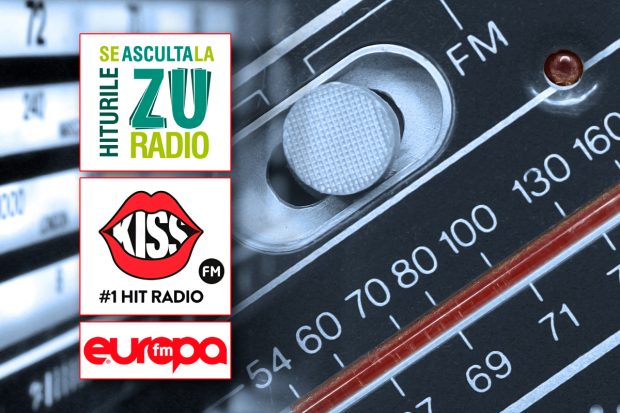 Cele mai performante radiouri din România. Profiturile pentru 2023 raportate de companiile care operează licențele Radio ZU, Kiss FM sau Europa FM