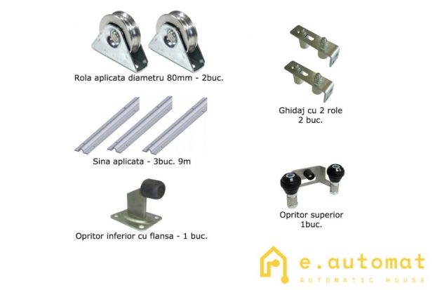 Cauți kit-uri culisante pentru porți? La eAutomat găsești ce ai nevoie