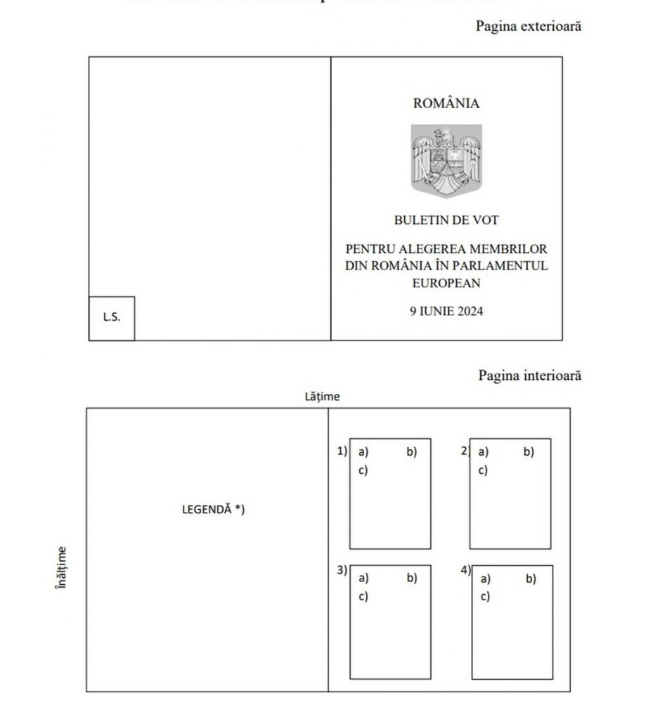 Buletinul de vot pentru alegerile europarlamentare 2024 1 model buletin vot alegeri europarlamentare 2024