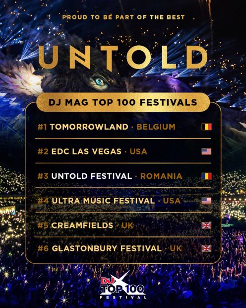 Festivalul Untold ocupă locul 3 în topul celor mai mari 100 de festivaluri ale lumii