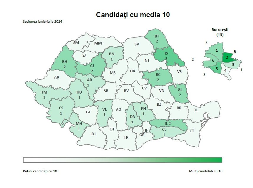 candidati 10