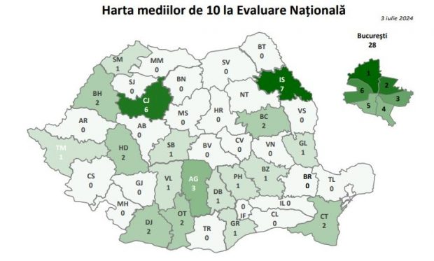 Rezultate la Evaluarea Națională 2024: de șapte ori mai puține medii de 10 comparativ cu anul trecut. Expert: „Avem doar o Românie educată eșuată”