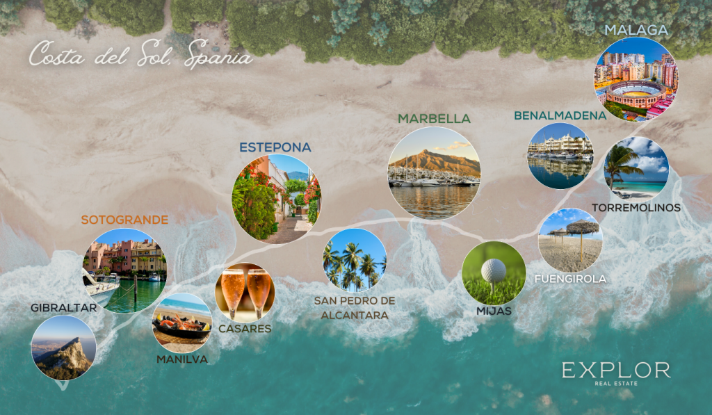 Investiții imobiliare în Spania : Perspective pozitive în Costa del Sol