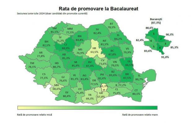 Bacalaureat 2024 | Cea mai mare rată de promovare din ultimii 15 ani. Cât de mult a crescut numărul notelor între 9,50 și 9,99. Rezultatele din mediul rural comparativ cu 2023