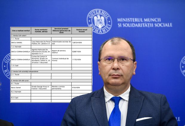 Cine este Daniel Baciu, omul care gestionează pensiile românilor. Împreună cu soția încasează de la stat șase venituri în valoare de 280.000 de lei pe an