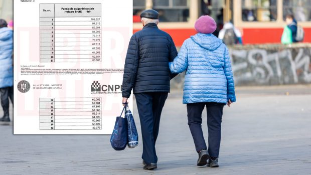 Topul pensiilor din România. 108.627 de lei este cea mai mare pensie în plată pe baza contributivității