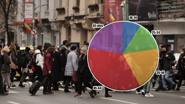 ANALIZĂ | Alegeri prezidențiale. Tabloul votanților în funcție de categoriile de vârstă