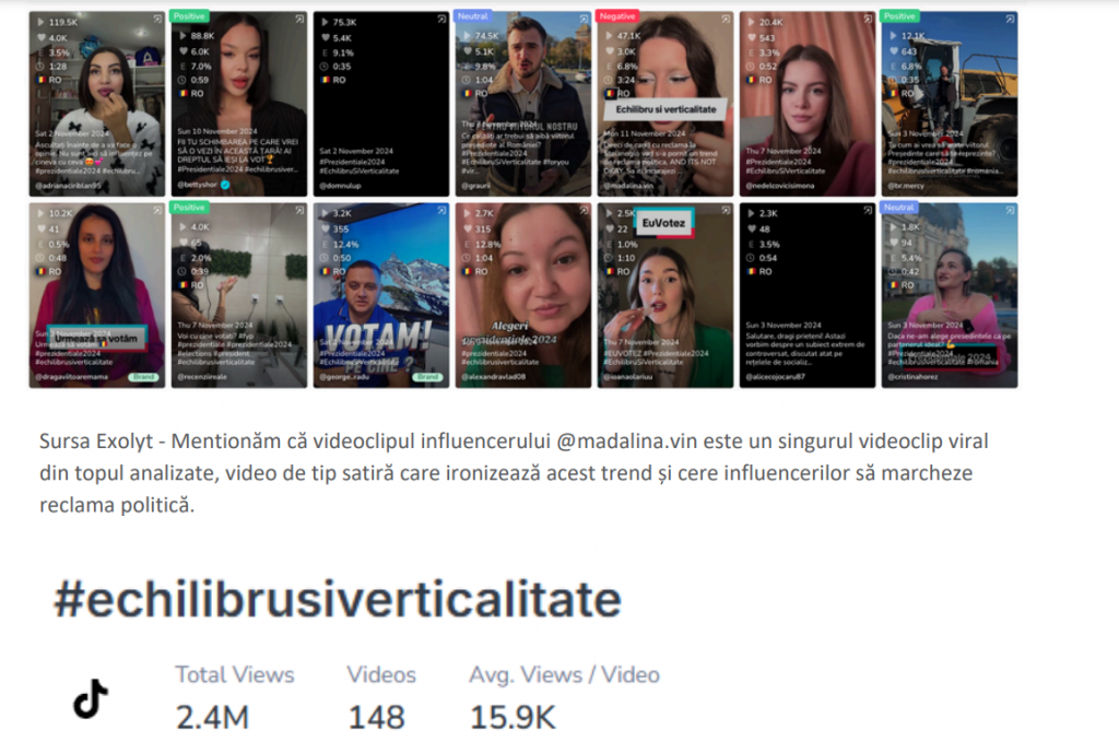 Ce sunt boții și ce fac ei. Călin Georgescu e acuzat că i-a folosit din plin ca să câștige primul tur al alegerilor prezidențiale | VIDEO