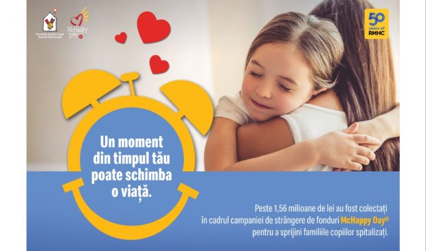 McHappy Day: peste 1,56 milioane de lei strânși pentru a sprijini familiile copiilor spitalizați