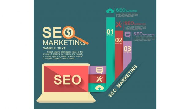 Tot ce trebuie să știi despre servicii SEO