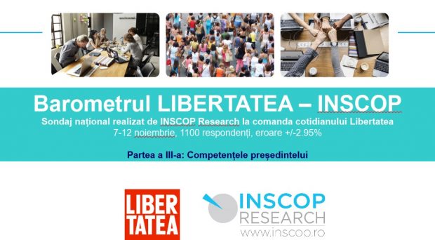 Sondaj INSCOP la comanda Libertatea. Mulți români cred că președintele se ocupă de Economie și Sănătate