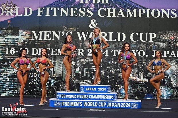 România a câștigat două medalii de aur la Campionatul Mondial de Fitness și Cupa Mondială Masculină din Japonia