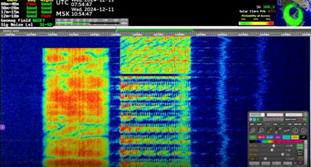 Misterioasa stație radio a Rusiei, UVB-76, a transmis un număr record de mesaje într-o zi. Atribuită armatei, emite codificat din 1970 I AUDIO